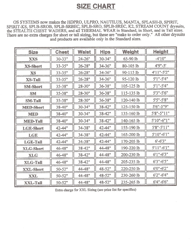 Eakin blog size charts